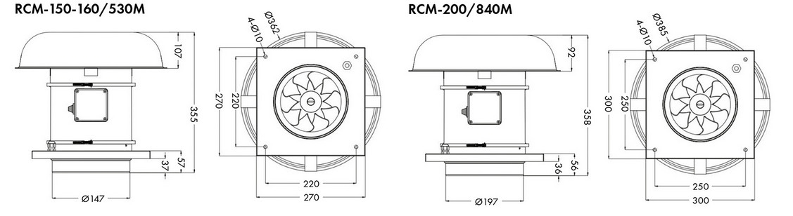 RCM - Roof Fan - dimensions