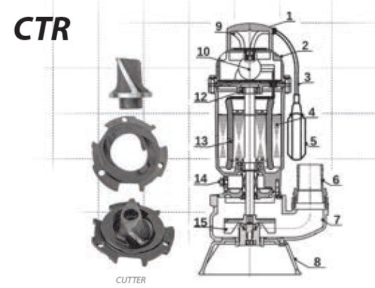 Submersible Pump CTR spare parts
