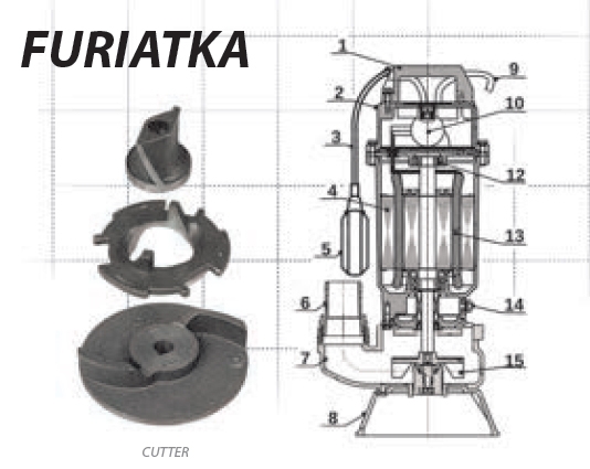 Submersible Pump Furiatka spare parts