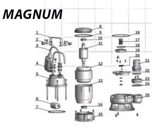 Submersible Pump Magnum spare parts